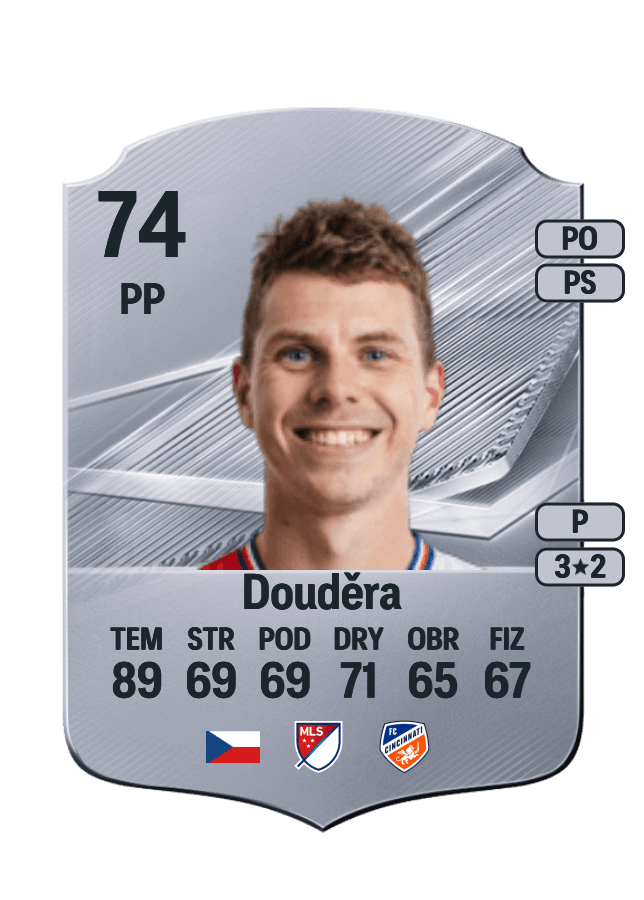 David Douděra card