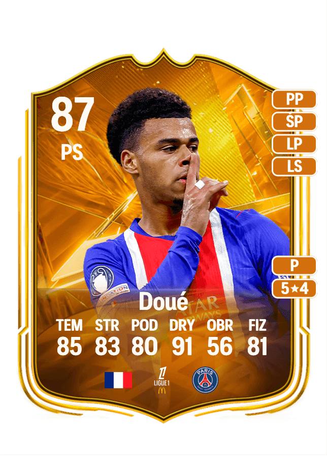 Désiré Doué card