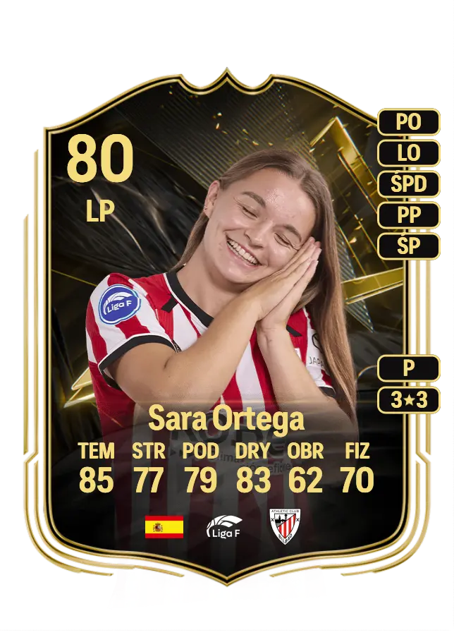 Sara Ortega card