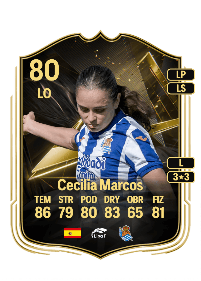Cecilia Marcos card