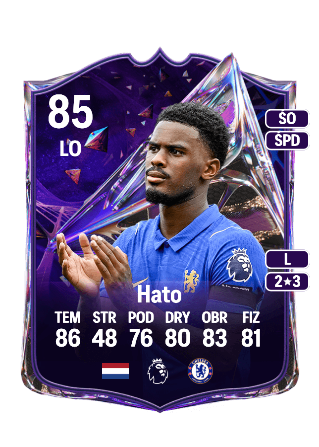 Jorrel Hato card