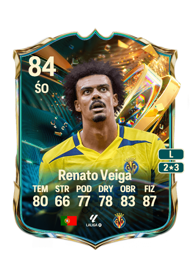 Renato Veiga card