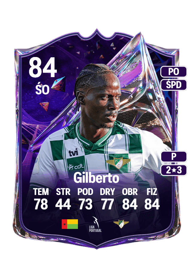 Gilberto card