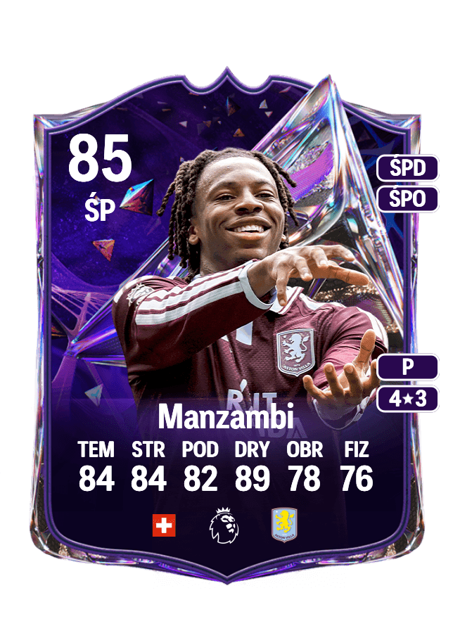 Johan Manzambi card