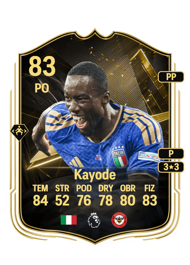 Michael Kayode card
