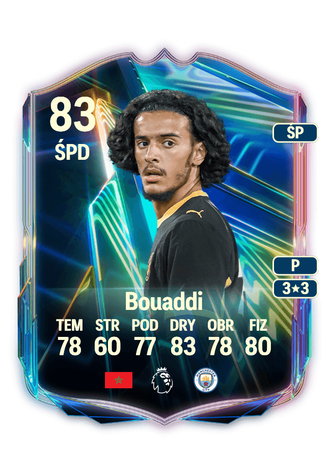 Ayyoub Bouaddi card