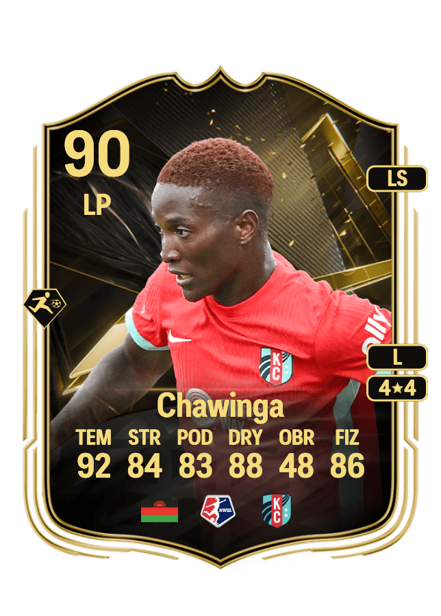Temwa Chawinga card
