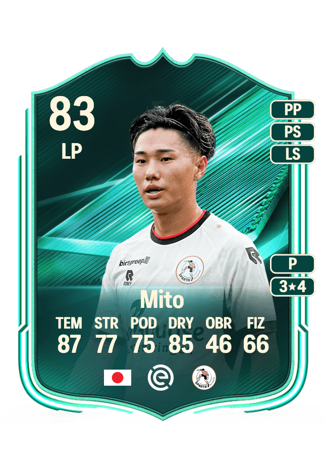 Shunsuke Mito card