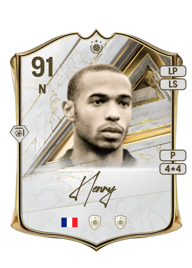 Thierry Henry card