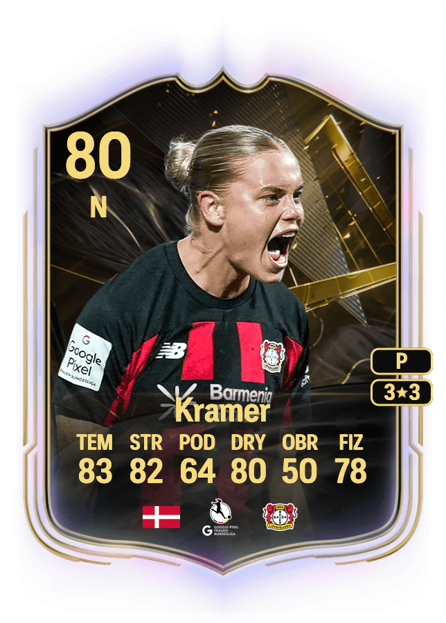 Cornelia Kramer card