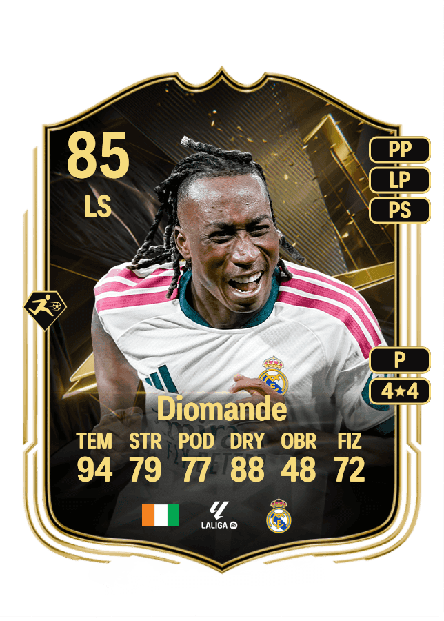 Yan Diomande card