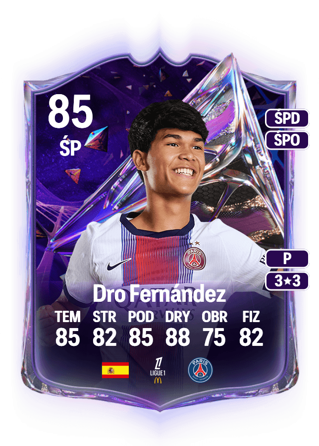 Dro Fernández card