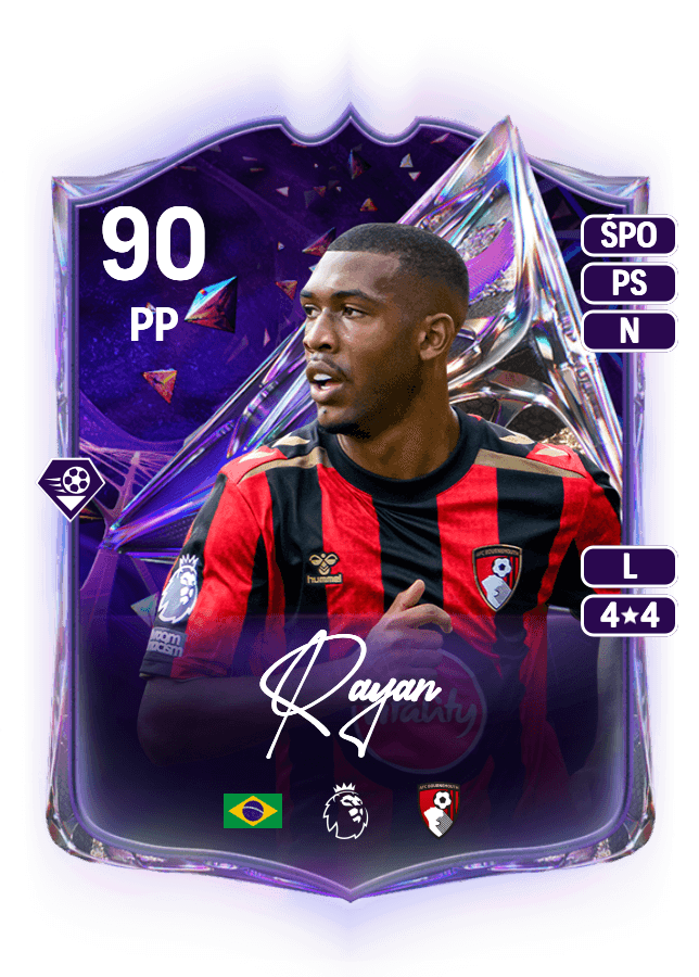 Rayan card