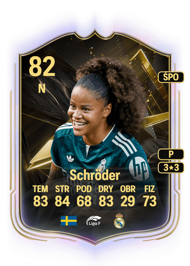 Felicia Schröder card