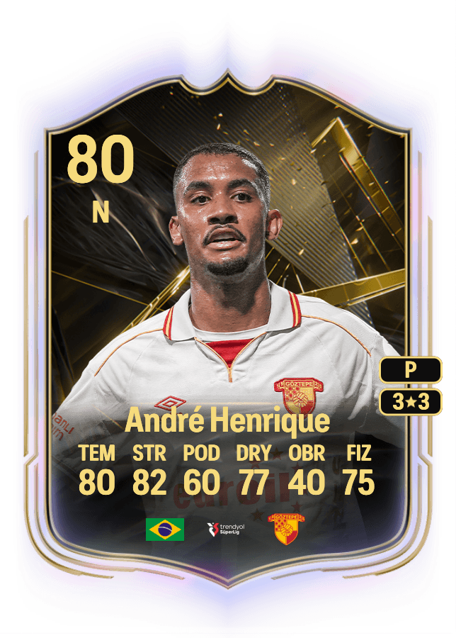 André Henrique card