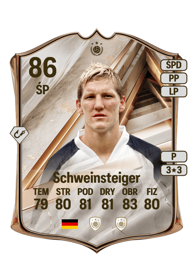 Bastian Schweinsteiger card