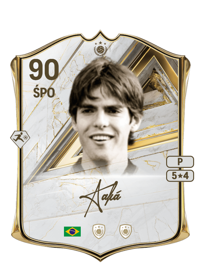 Kaká card