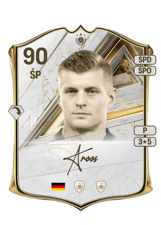 Toni Kroos card