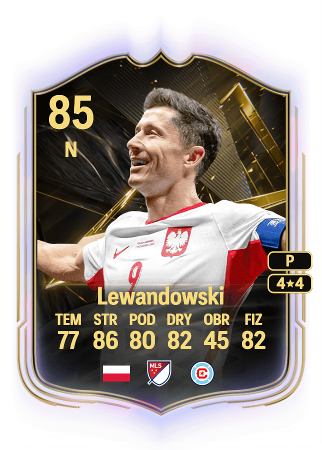 Robert Lewandowski card
