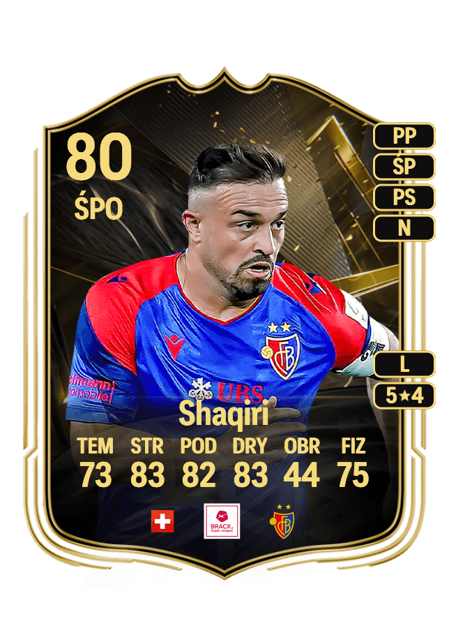 Xherdan Shaqiri card