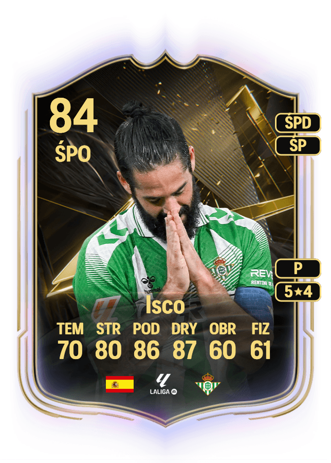 Isco card