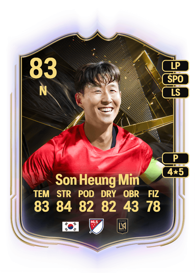 Son Heung Min card