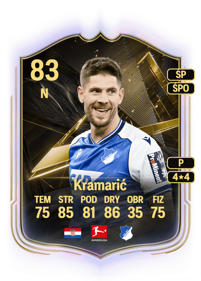Andrej Kramarić card