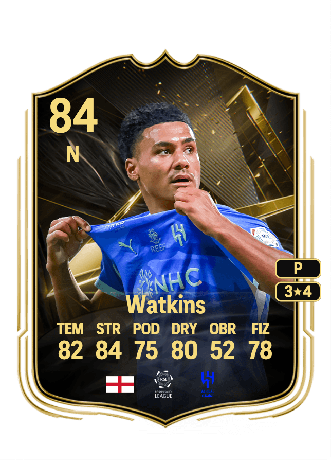 Ollie Watkins card