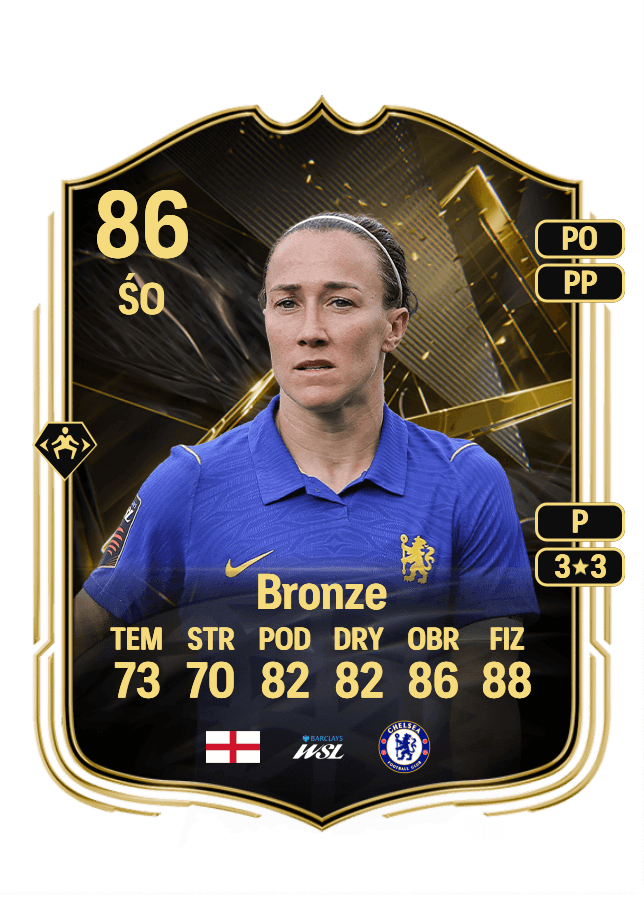 Lucy Bronze card