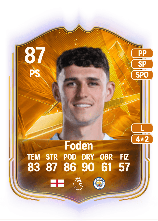 Phil Foden card