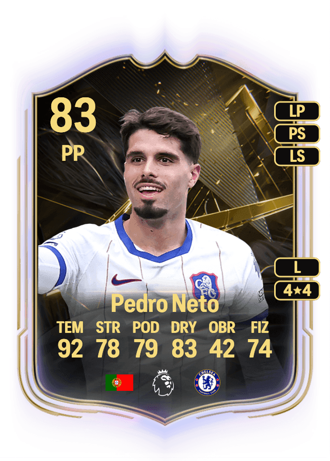 Pedro Neto card