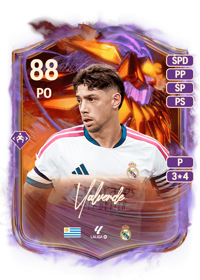 Federico Valverde card