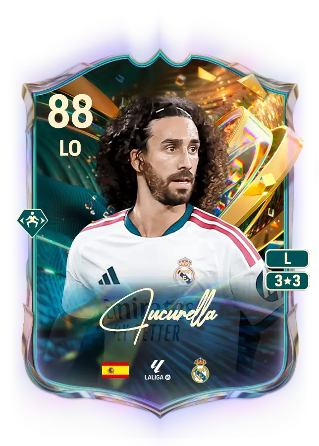 Cucurella card