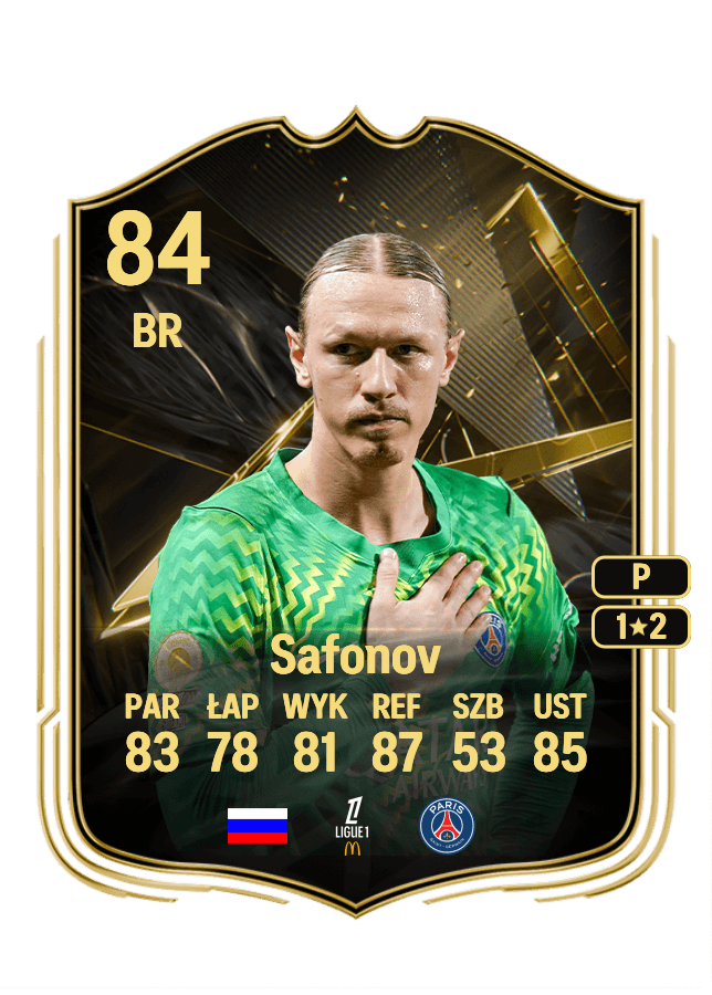 Matvey Safonov card