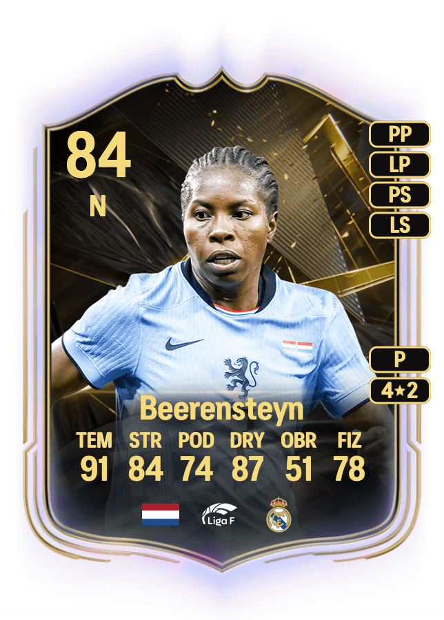Lineth Beerensteyn card