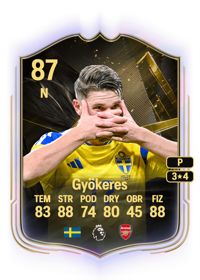 Viktor Gyökeres card