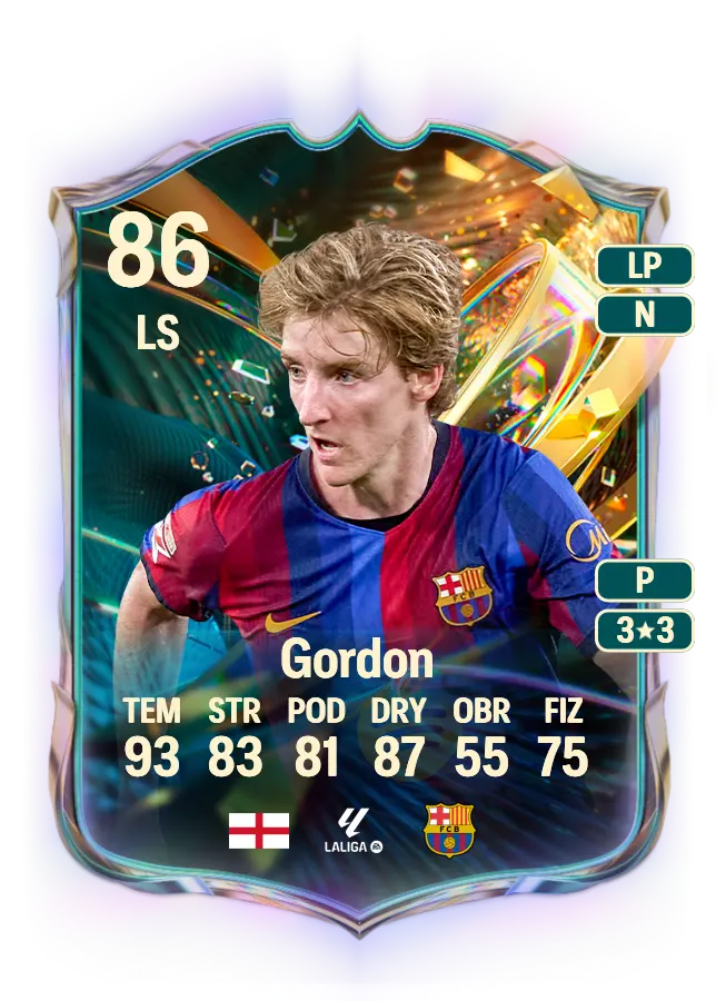 Anthony Gordon card