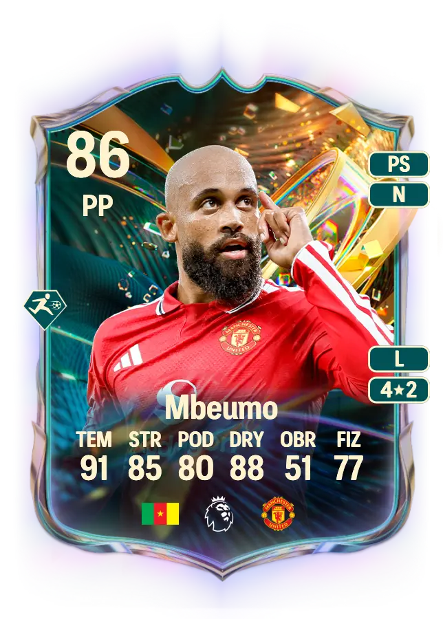 Bryan Mbeumo card
