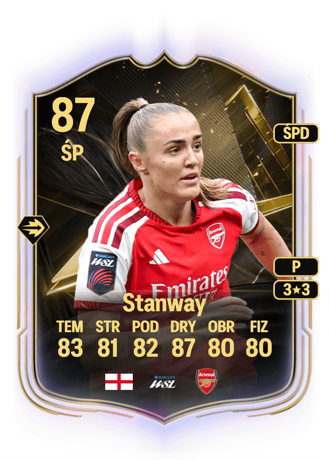 Georgia Stanway card