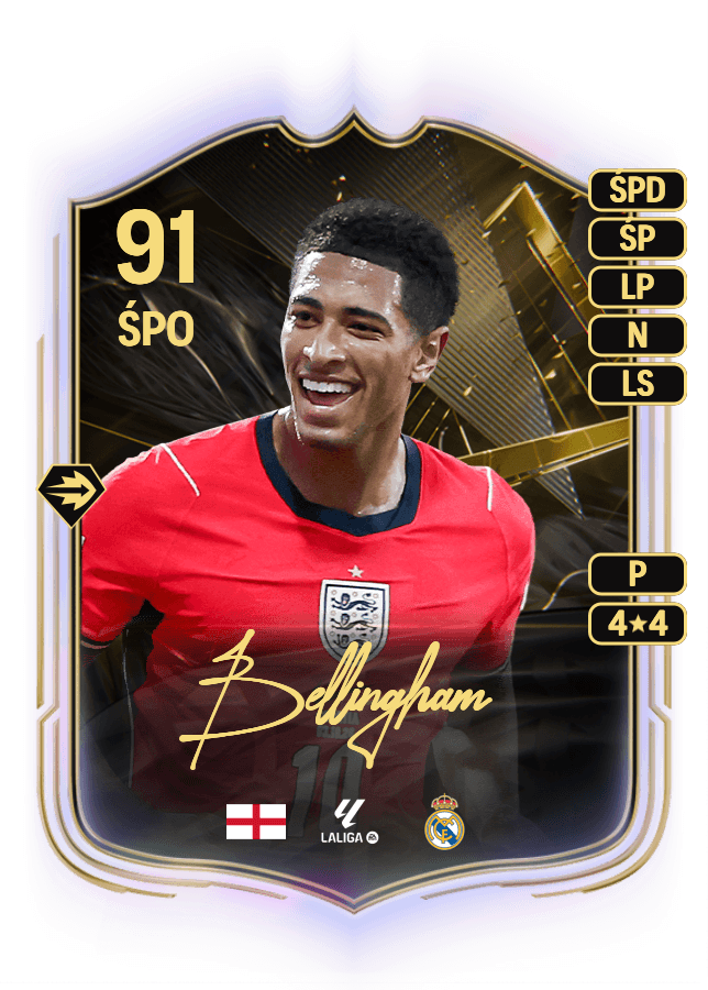 Jude Bellingham card