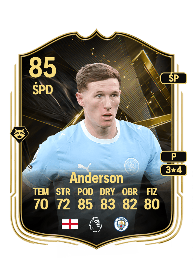 Elliot Anderson card