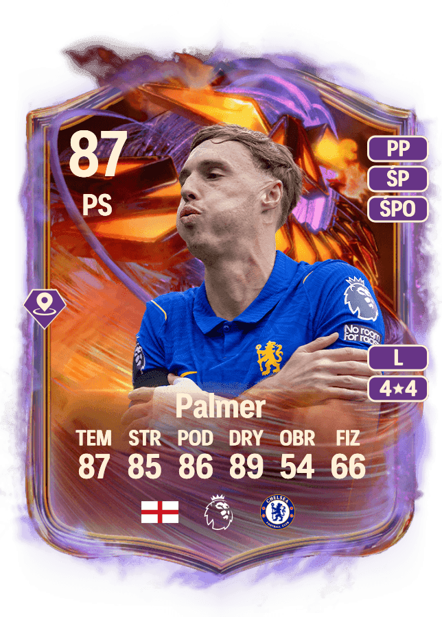 Cole Palmer card