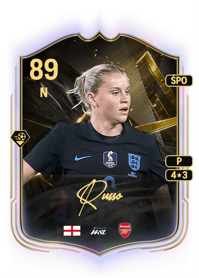 Alessia Russo card
