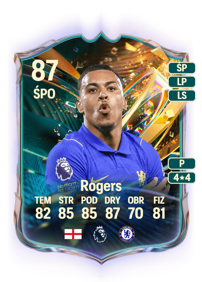 Morgan Rogers card