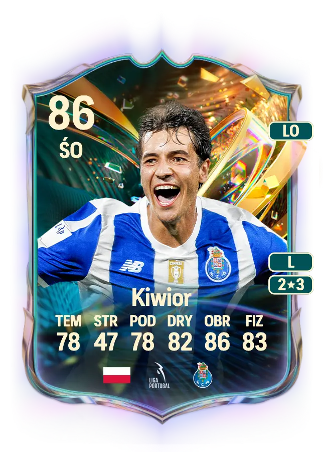 Jakub Kiwior card