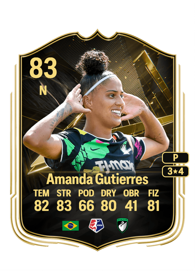 Amanda Gutierres card