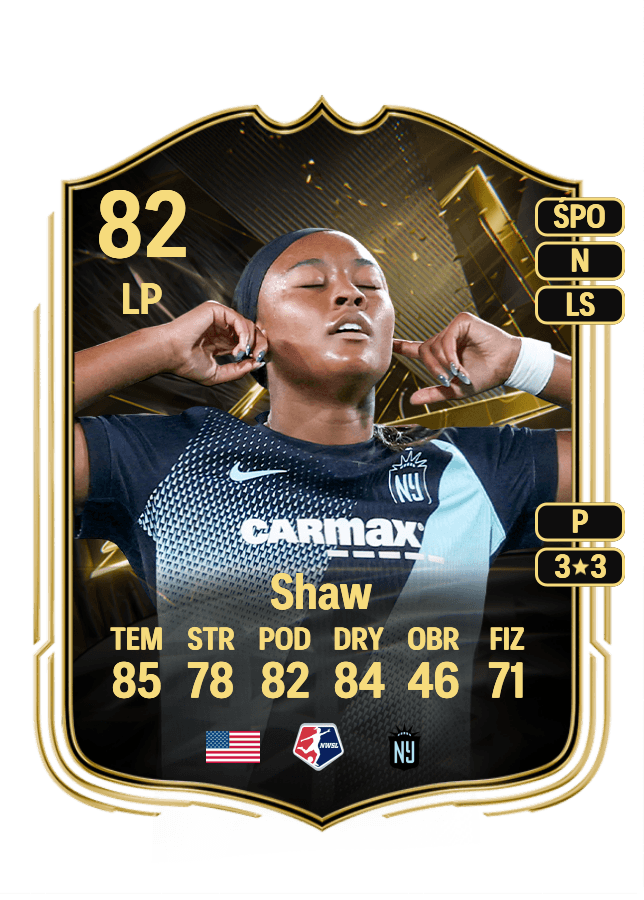 Jaedyn Shaw card