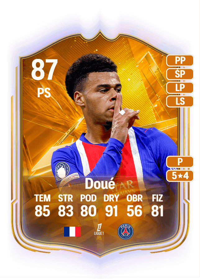Désiré Doué card