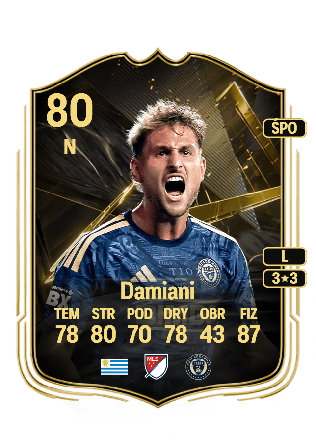 Bruno Damiani card