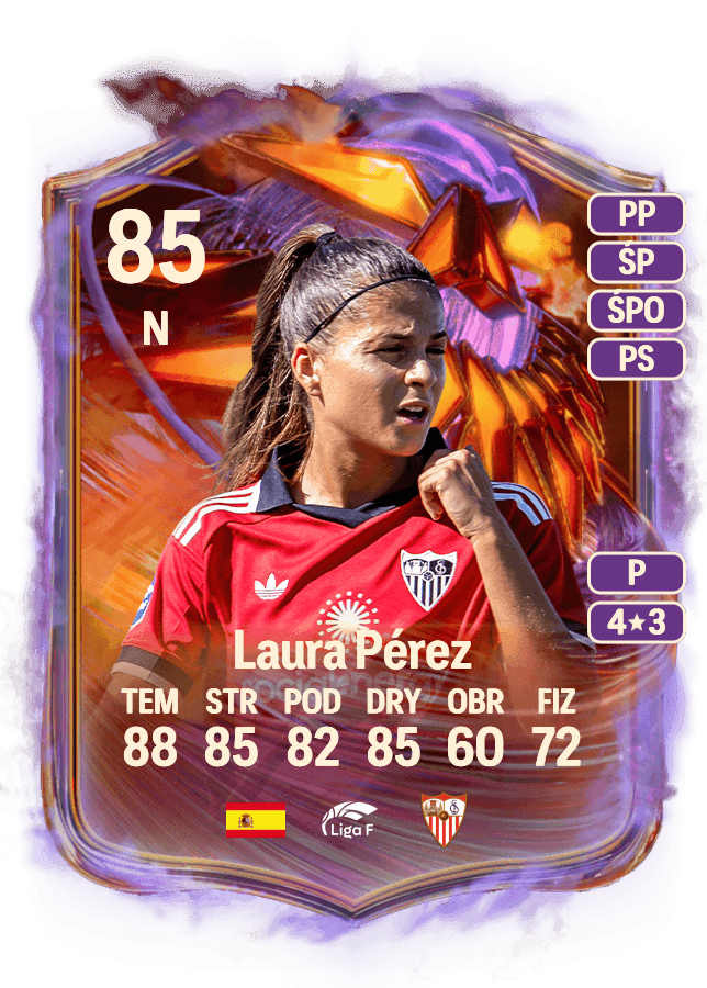 Laura Pérez card